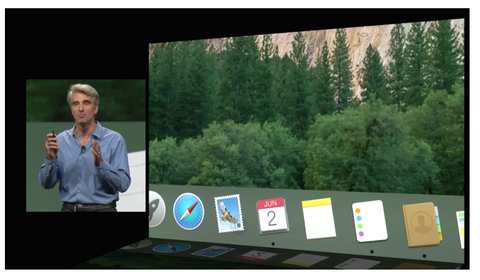 wwdc2014_osx