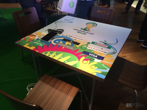 2014 FIFA World Cup Brazil STADIUM