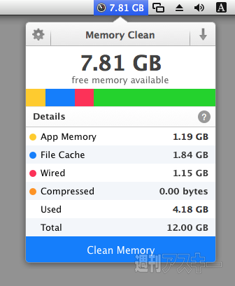 愛用Macをチューンアップする、7つのソフトウェアをチェック