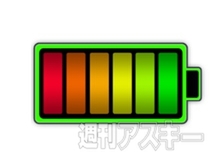 愛用Macをチューンアップする、7つのソフトウェアをチェック