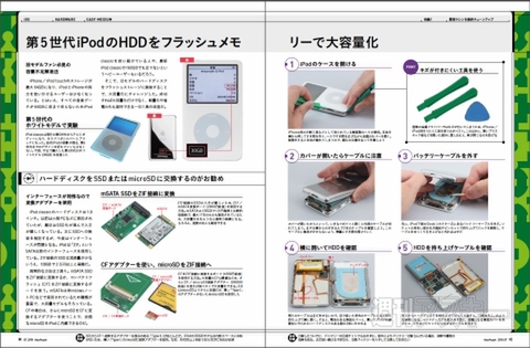 愛用Macをチューンアップする、7つのソフトウェアをチェック