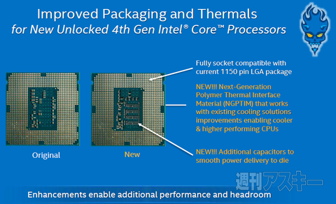 インテル：COMPUTEX2014