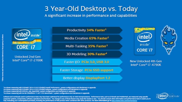 インテル：COMPUTEX2014