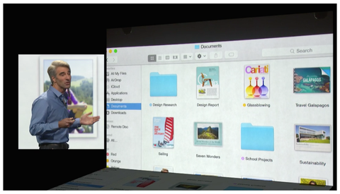 wwdc2014_osx