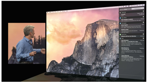 wwdc2014_osx