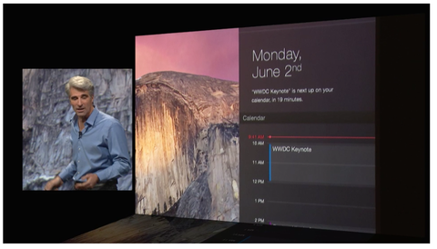 wwdc2014_osx
