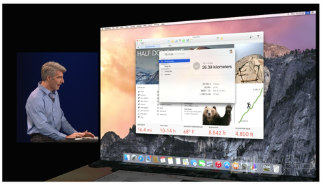 wwdc2014_osx