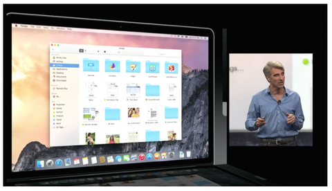 wwdc2014_osx