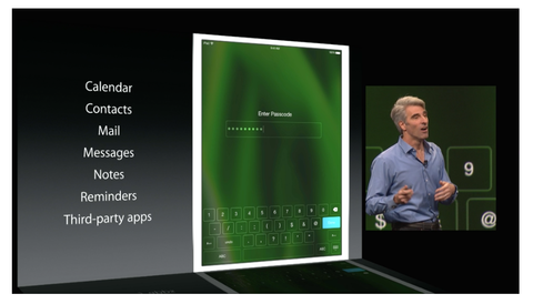 wwdc2014_ios8