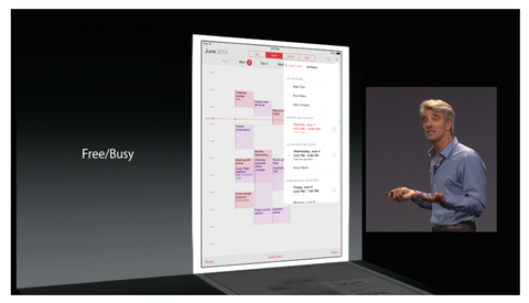 wwdc2014_ios8