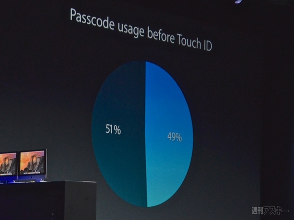 iOS8とOS X Yosemiteで注目すべき4つのポイント：WWDC2014