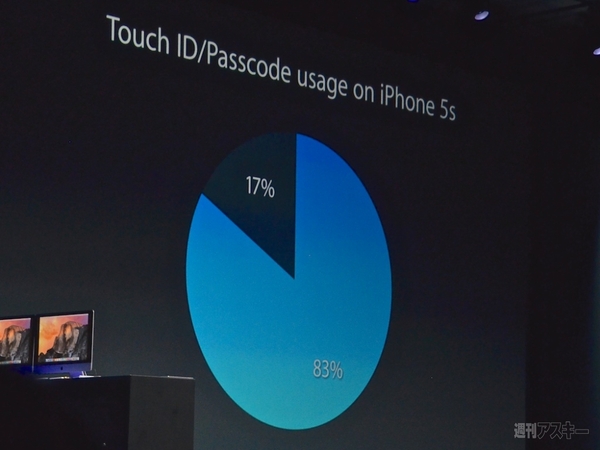 iOS8とOS X Yosemiteで注目すべき4つのポイント：WWDC2014