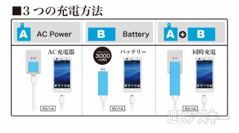 Mybattery　2in1