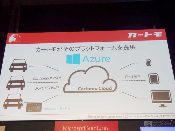 Microsoft Innovation Award 2014