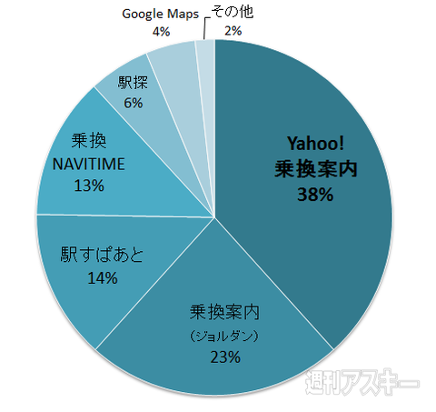 おたよりコーナー