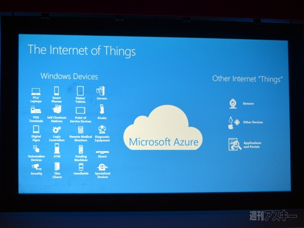 マイクロソフト COMPUTEX2014