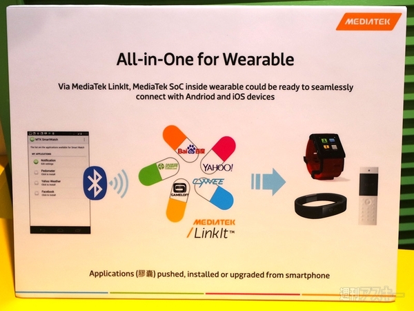 メディアテック