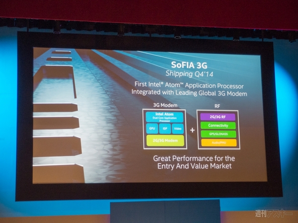 インテルXMM-7260