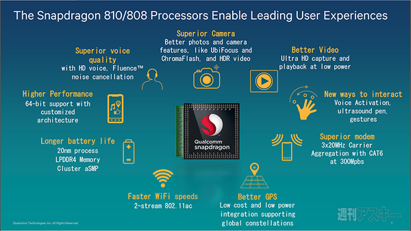 クアルコム COMPUTEX2014