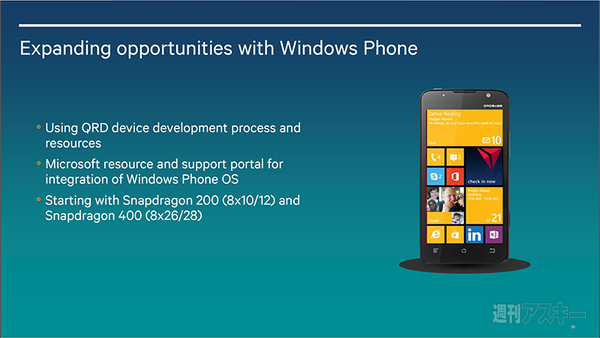 クアルコム COMPUTEX2014