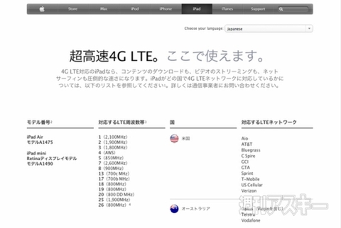 明日発売のドコモ版「iPad」