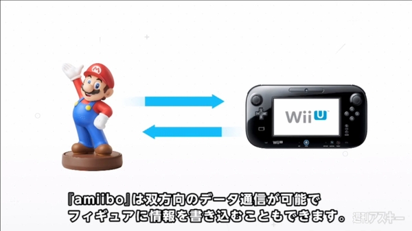 Nintendo Digital Event