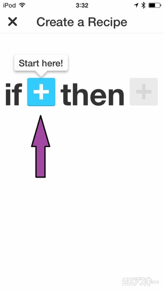 IFTTT