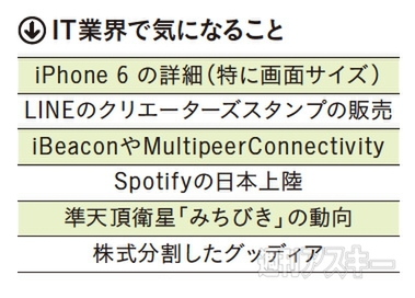 約50％が「Unity」に注目！アプリ開発者にアンケート