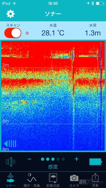 スマホと連携する魚群探知機 Sona Rball ソナーボール を使ってみた 週刊アスキー