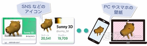 Sunny_3D
