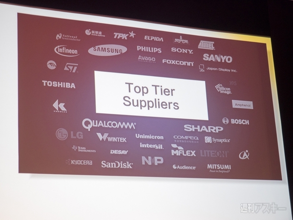 シャオミー MAE2014