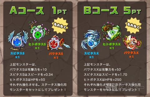 モンストキャンペーン