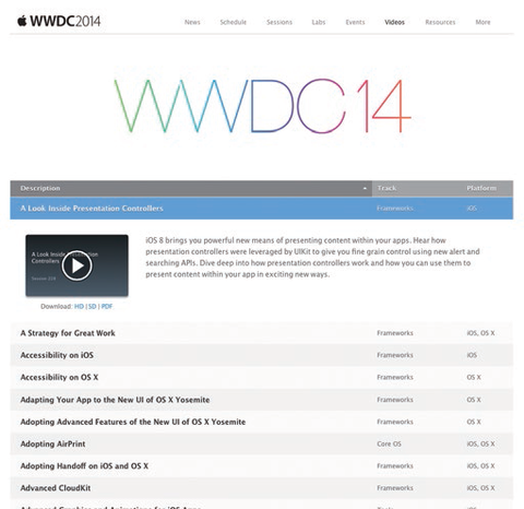 WWDC14