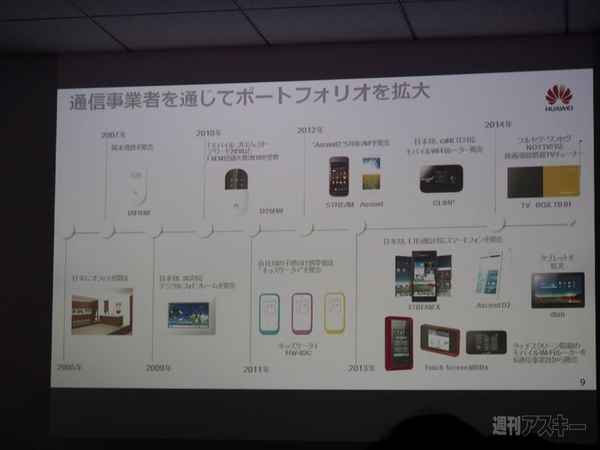 ファーウェイは8月までに5機種を投入予定 