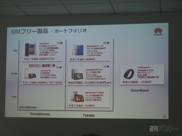 ファーウェイは8月までに5機種を投入予定 