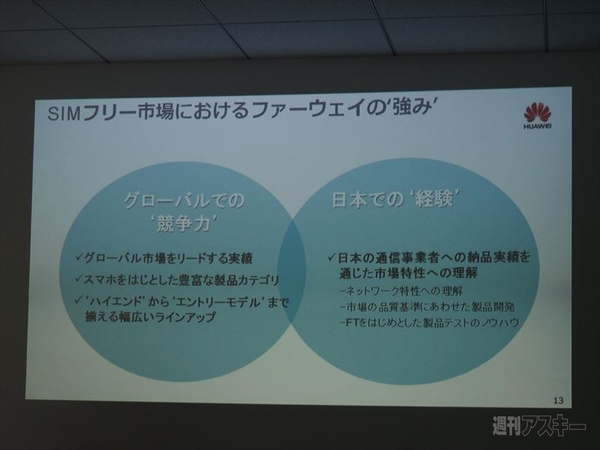 ファーウェイは8月までに5機種を投入予定 