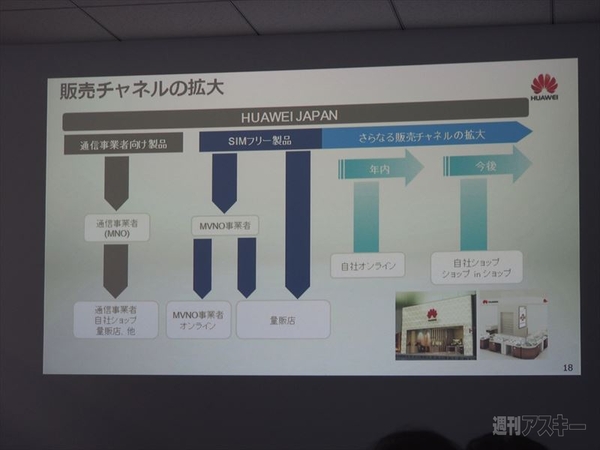 ファーウェイは8月までに5機種を投入予定 