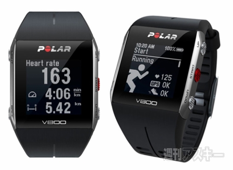 Polar V800