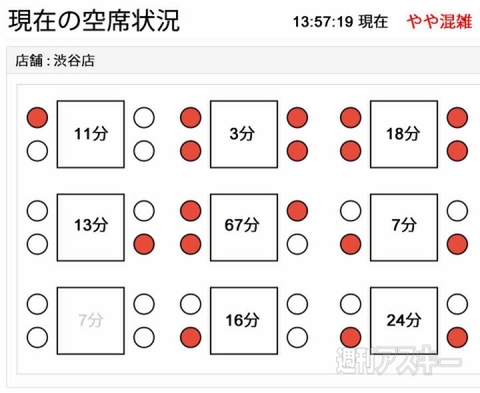 スマート座布団