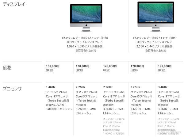 低価格iMacの処理速度を計測したら実力はMacBook Airより上だった｜Mac