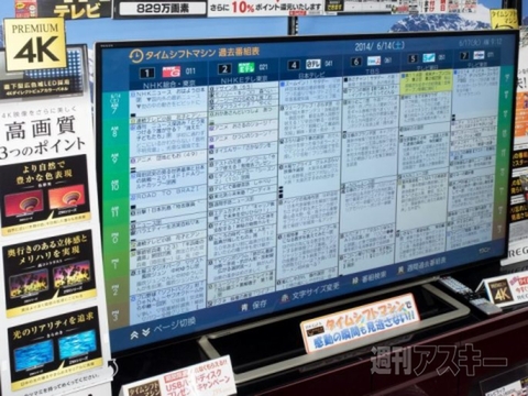 985YodobashiAkiba_Ranking