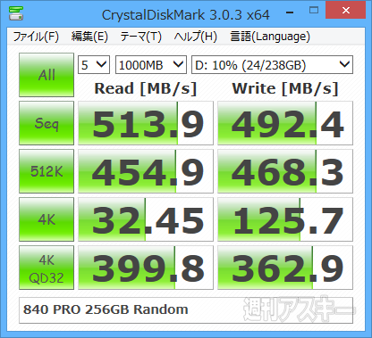 Samsung SSD 850 PRO