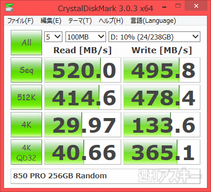 Samsung SSD 850 PRO