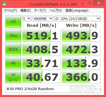 Samsung SSD 850 PRO