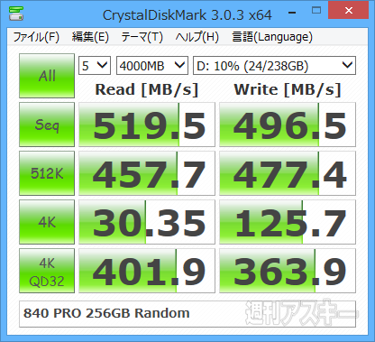 Samsung SSD 850 PRO