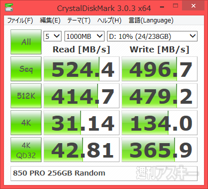 Samsung SSD 850 PRO