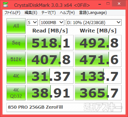 Samsung SSD 850 PRO