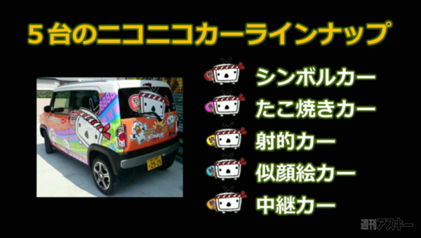 ニコニコ町会議