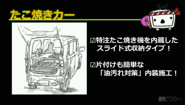 ニコニコ町会議