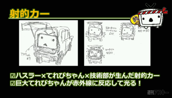 ニコニコ町会議